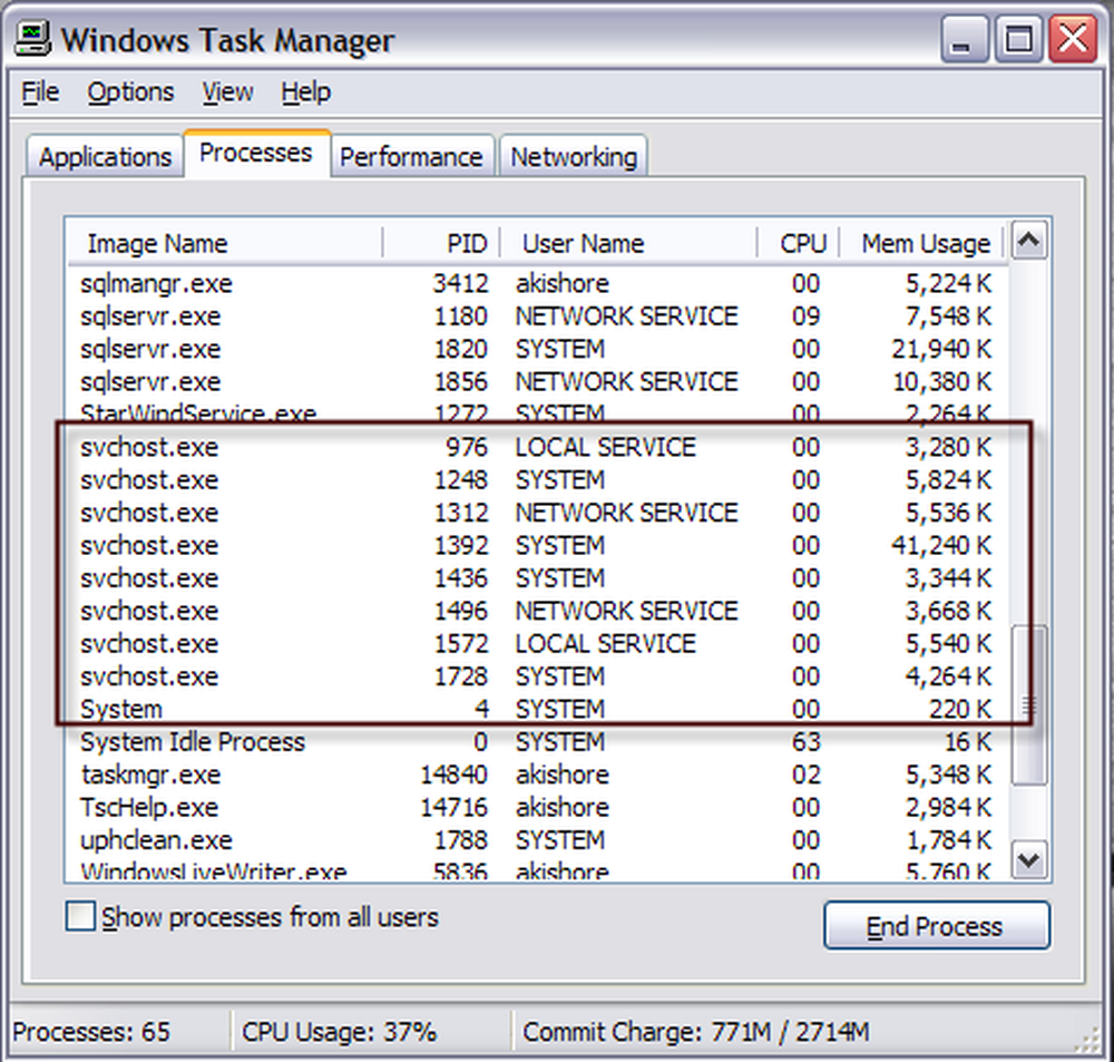 Local admin exe. Svchost.exe что это. Exe. Svchost.exe (netsvcs). Netsvcs что это.