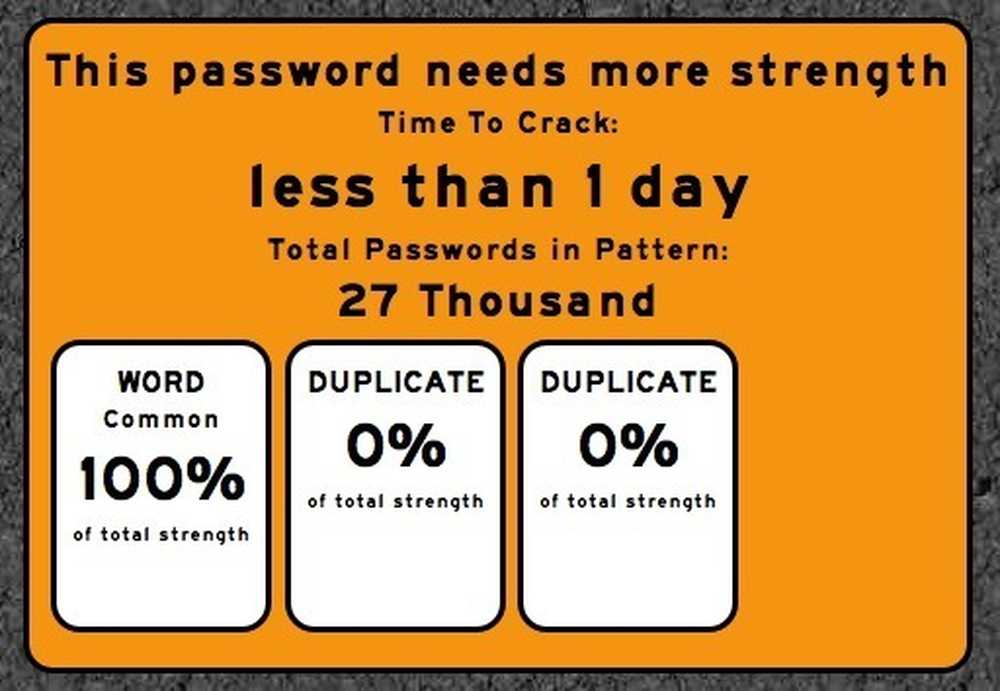 Weak password