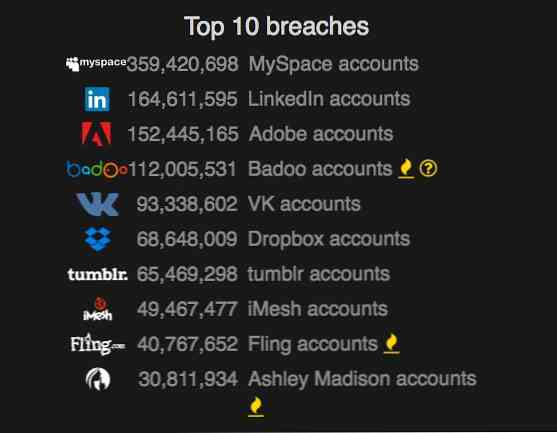 Dropbox Hacked Pictures