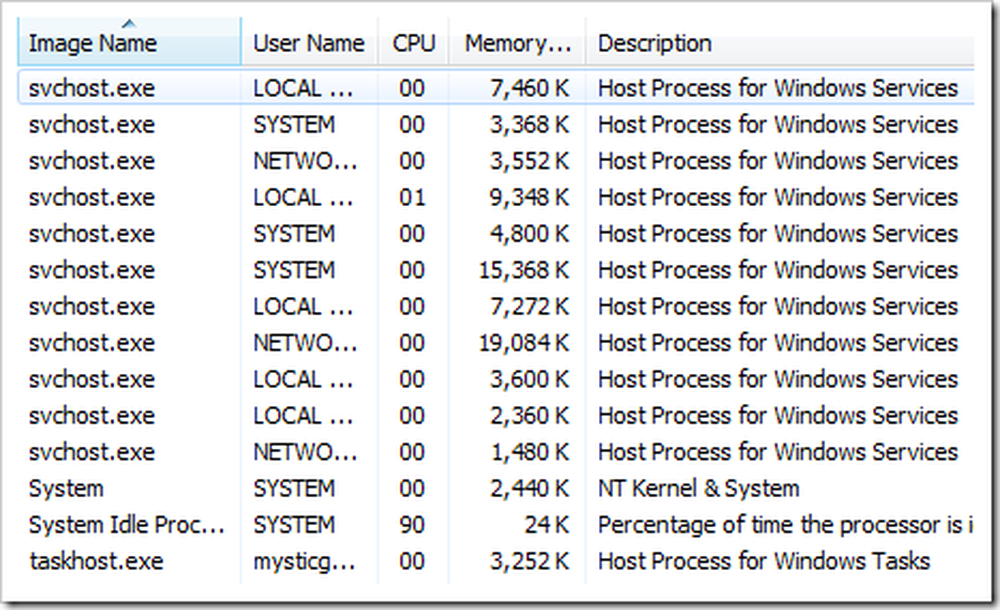 Service host process