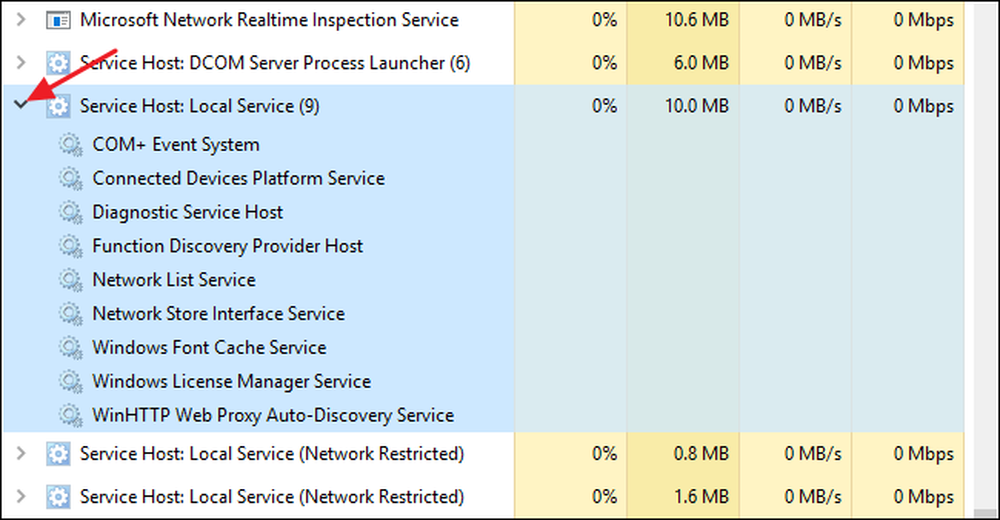 Service host process