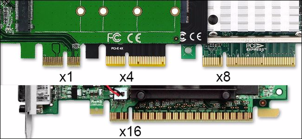 Карта pci в pci express