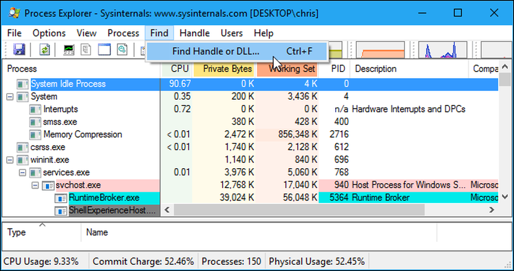 Process Explorer Red. Processing оконное приложение. Ctrl pid. Goodtimes.exe.