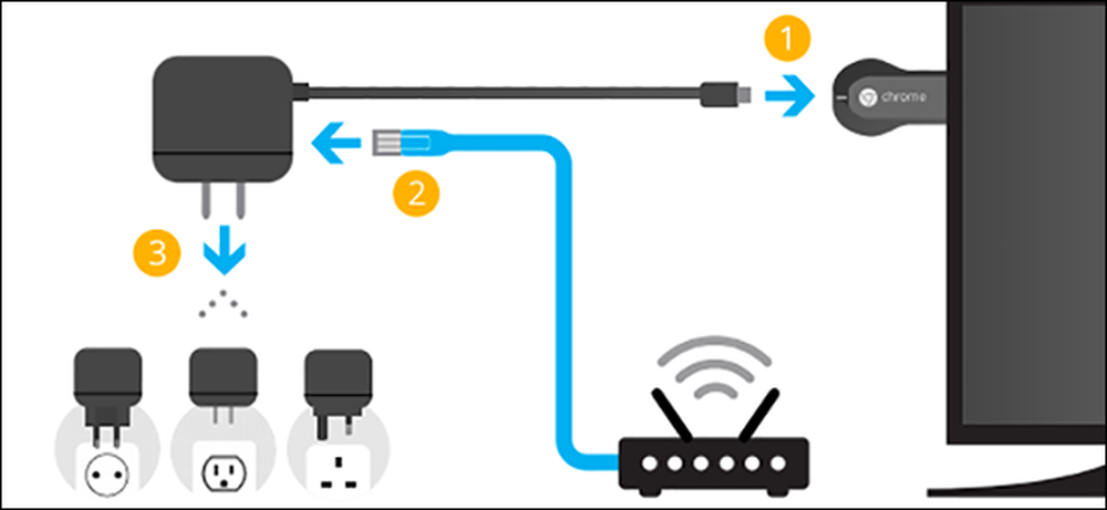 Fix connect. Chromecast проблемы подключения. Quick start WIFI connection. IFFALCON как подключить к телефону через хромкаст. Google Chromecast AC DC Error.