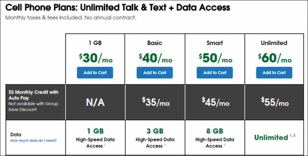 T me verizon swaps