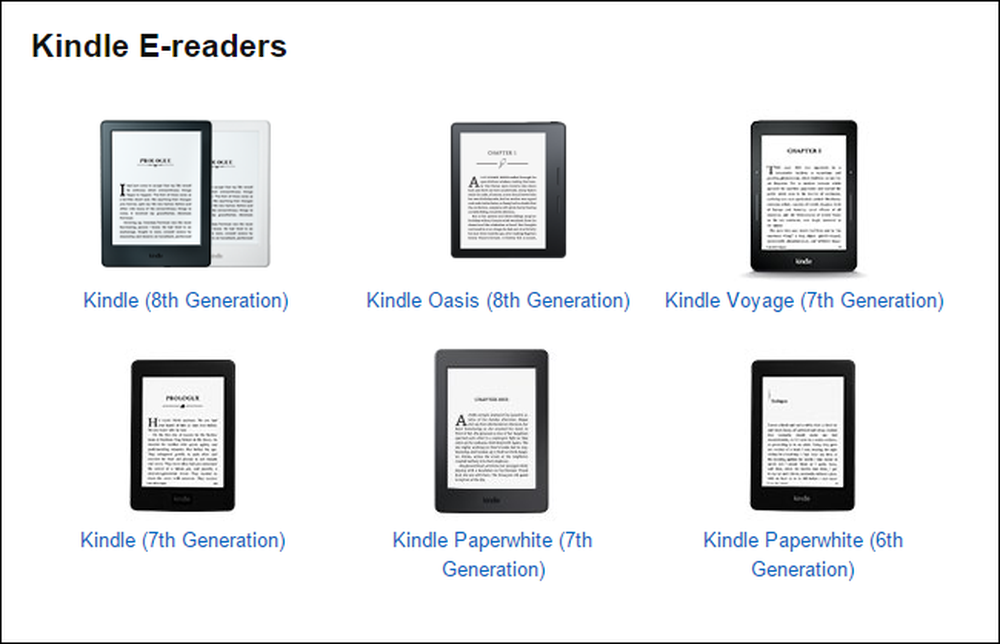 Формат книг для читалок. Kindle поколения. Kindle Размеры. Читалка Kindle. Обновление Kindle Paperwhite.