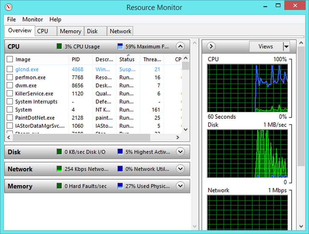 Resource tools. Мониторинг ресурсов. Мониторинг ресурсов системы гаджет. Resource Monitor.