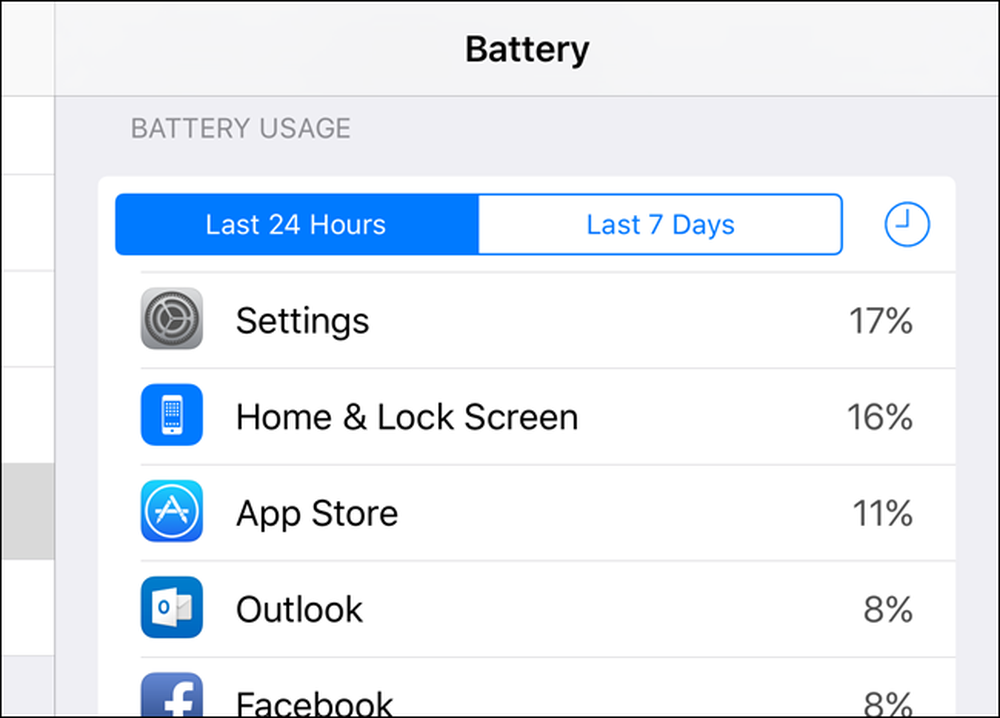 Какие приложения разряжают батарею на айфоне. Battery приложение на айфон что это.