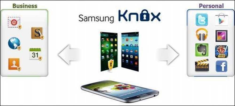 Samsung mdm. Samsung Galaxy secured by knoxмодель. Samsung Pim. Samsung TV Knox Security.