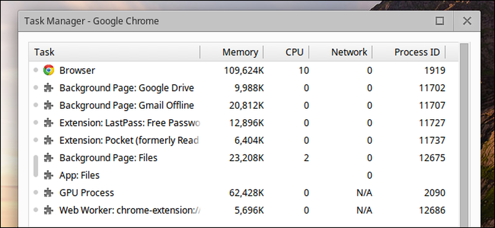 Диспетчер задач сочетание клавиш. Хром Мастерс. =Сумм(e4:e) Chrome os. MSI shortcut Manager