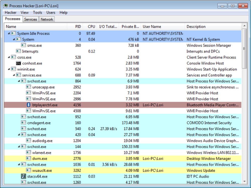 System exe kernel system. Process Hacker. Процессы Windows. Как найти вирус в process Explorer. Process Hacker 2.