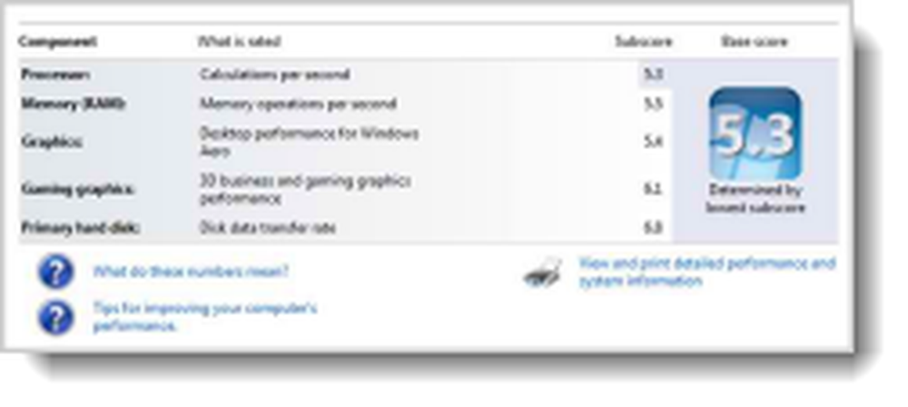 Win experience. Windows experience. CHRISPC win experience Index. EXPERIENCEINDEXOK. The Windows experience - Unboxing a brand New copy of XPI.