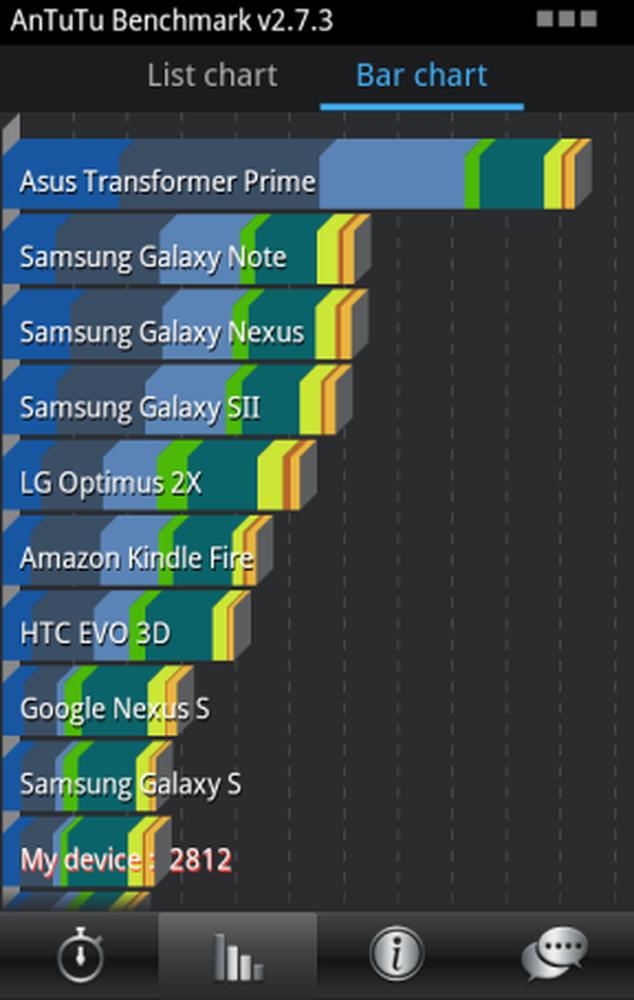 Pixel 7 antutu benchmark. Pixel 7 ANTUTU.